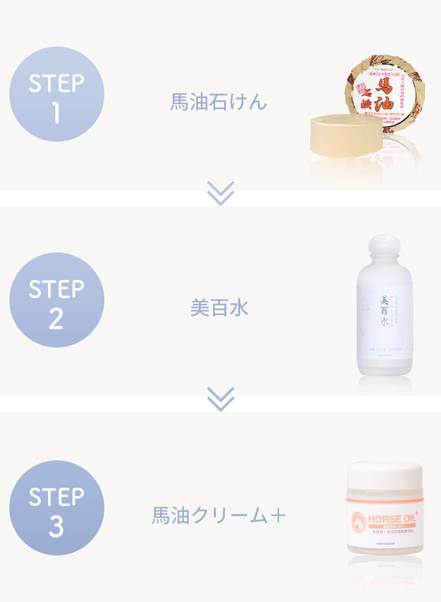 敏感な肌にもっともやさしいシンプルケア