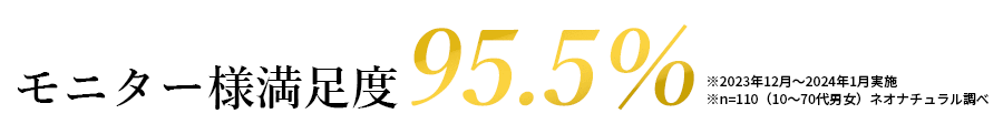 モニター様満足度95.5%