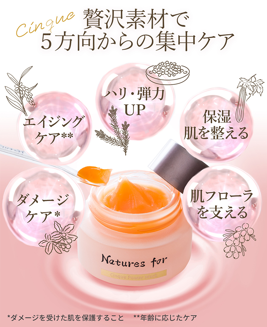 年齢肌の悩みに5つの機能でアプローチ