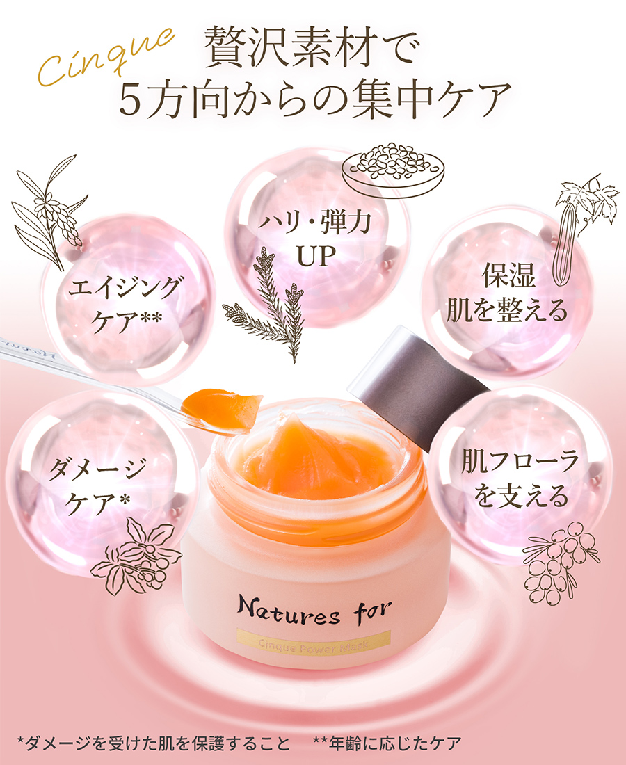 年齢肌の悩みに5つの機能でアプローチ