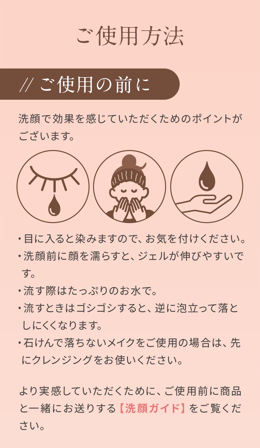 使用方法
