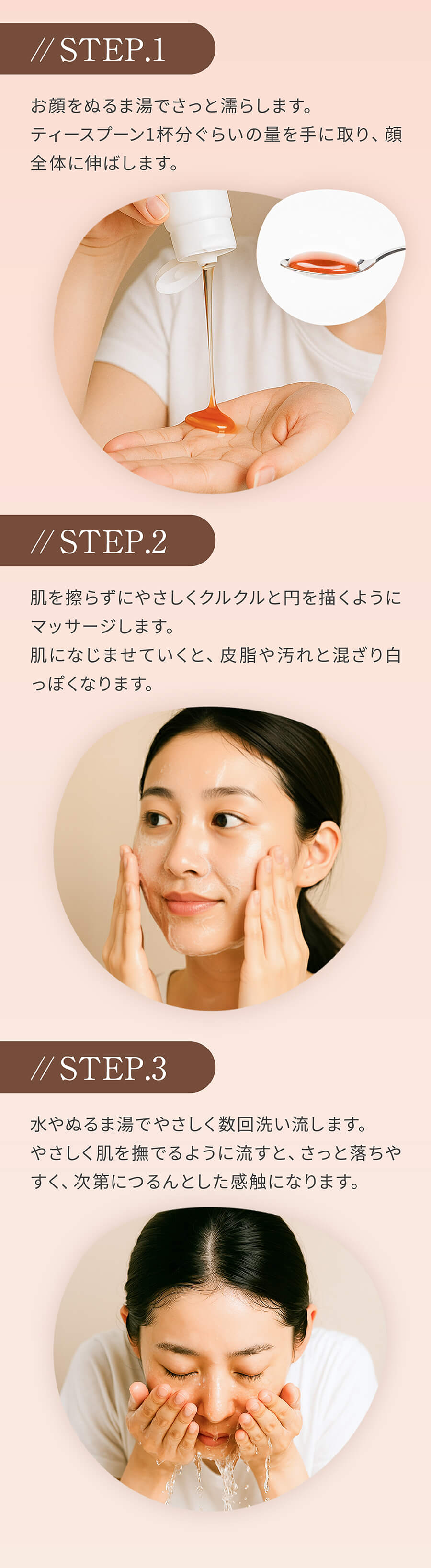 使用方法