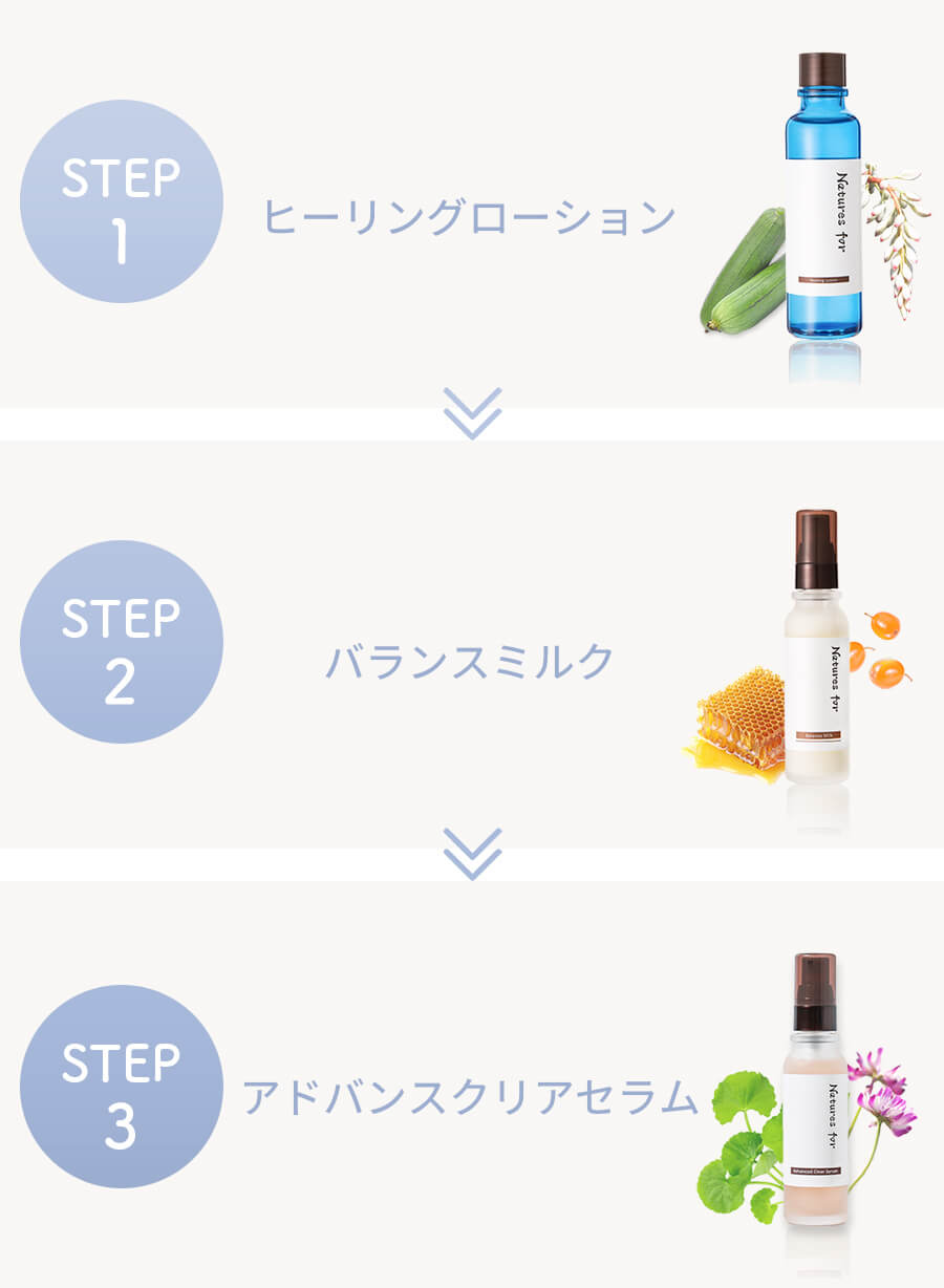 効果的なスキンケアSTEP