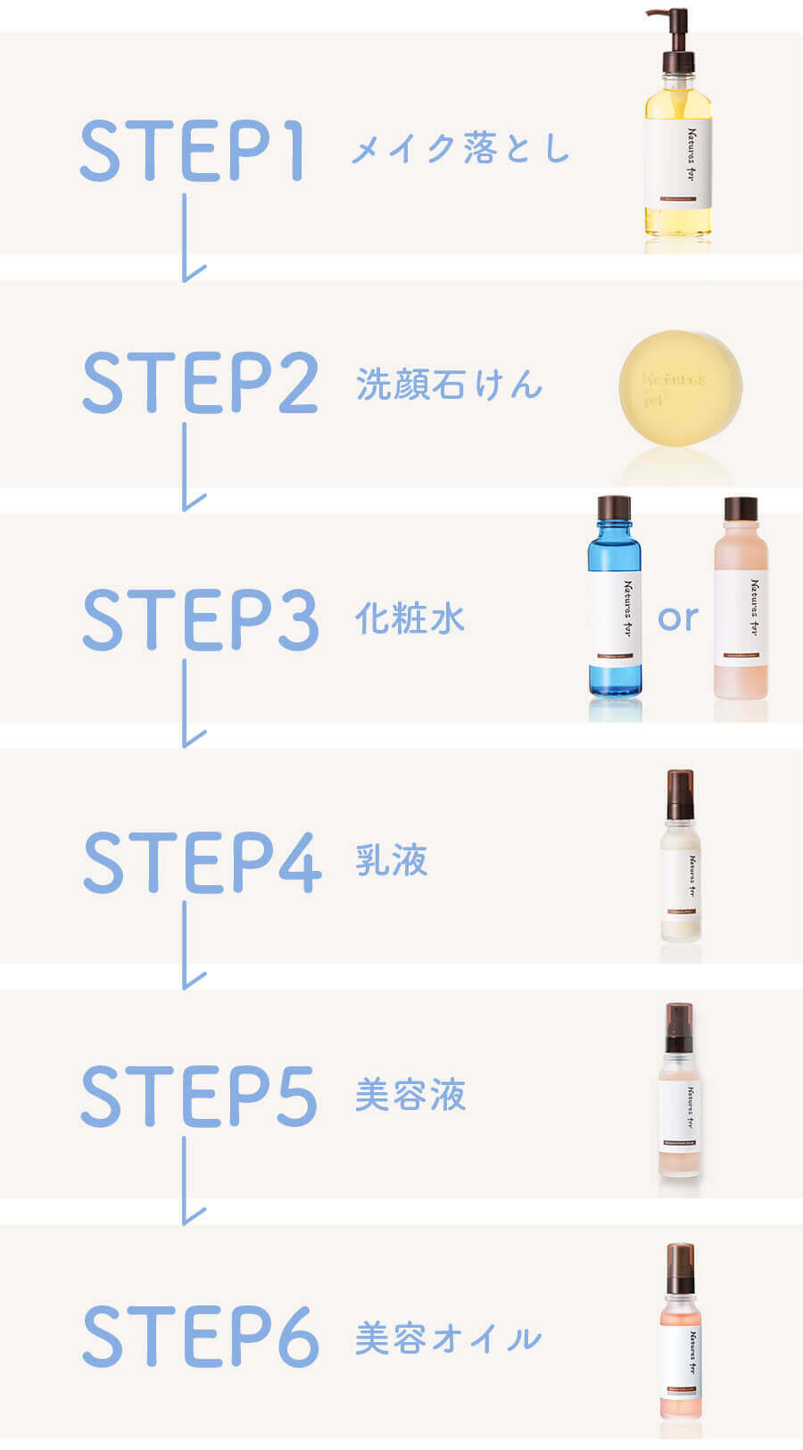 根幹から美を目指して