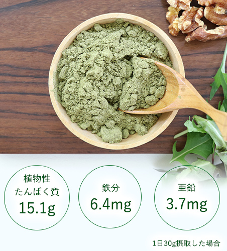 トマトの栄養成分