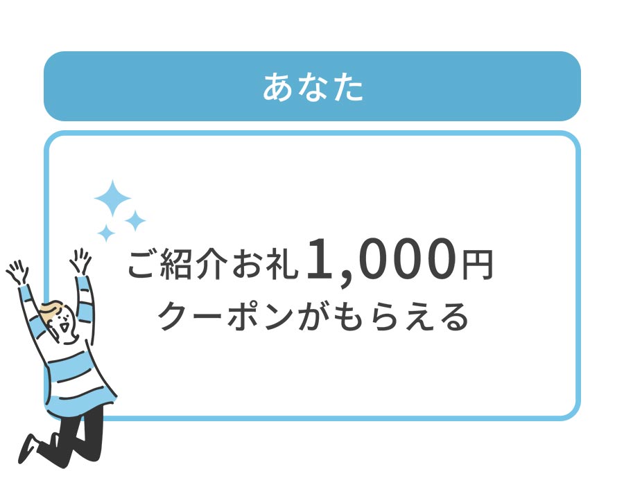 紹介したあなた
