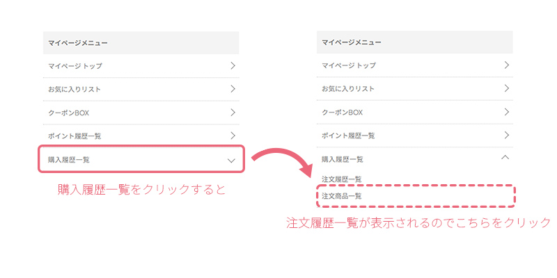 ステップ