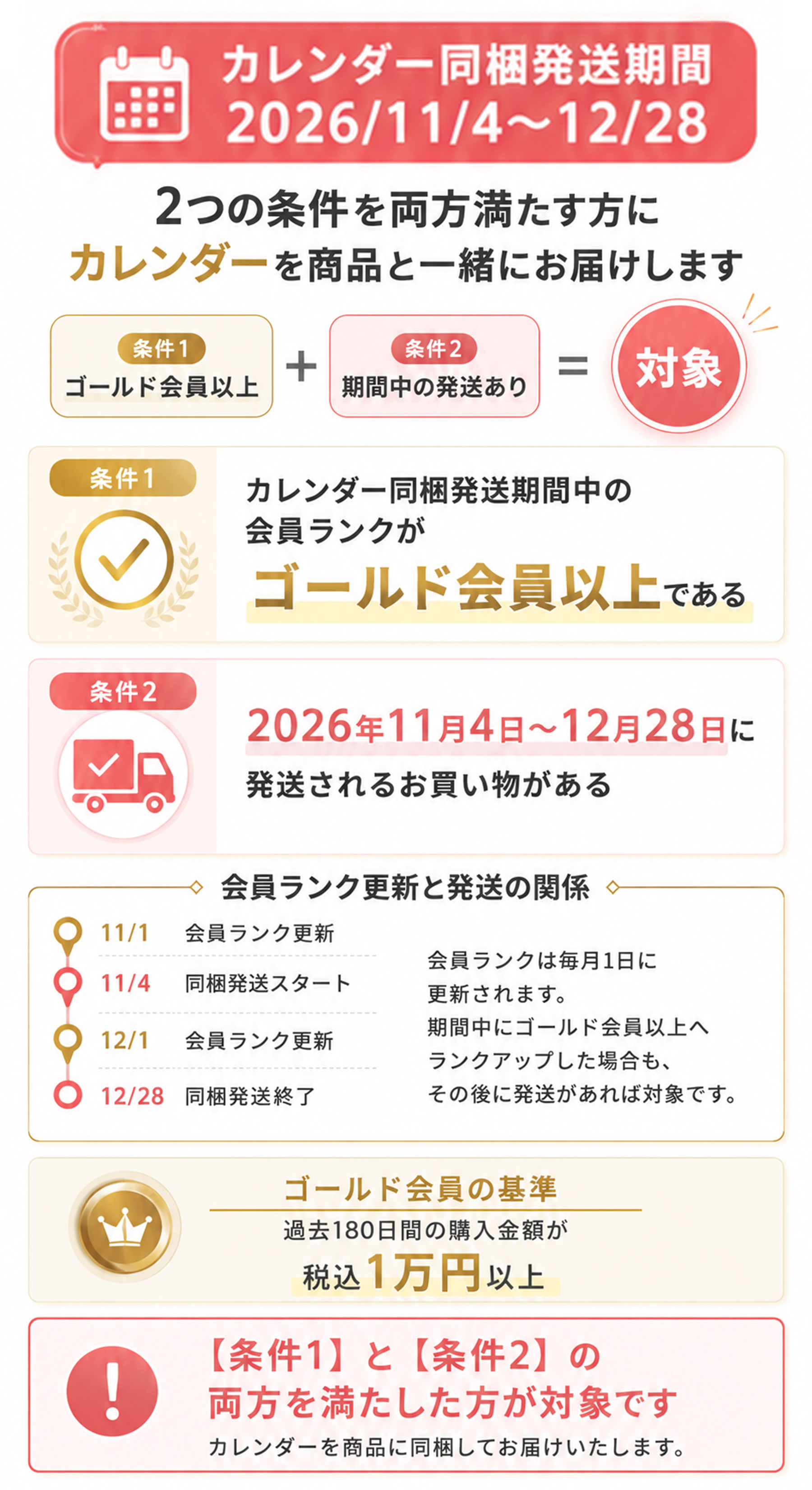 サイズ