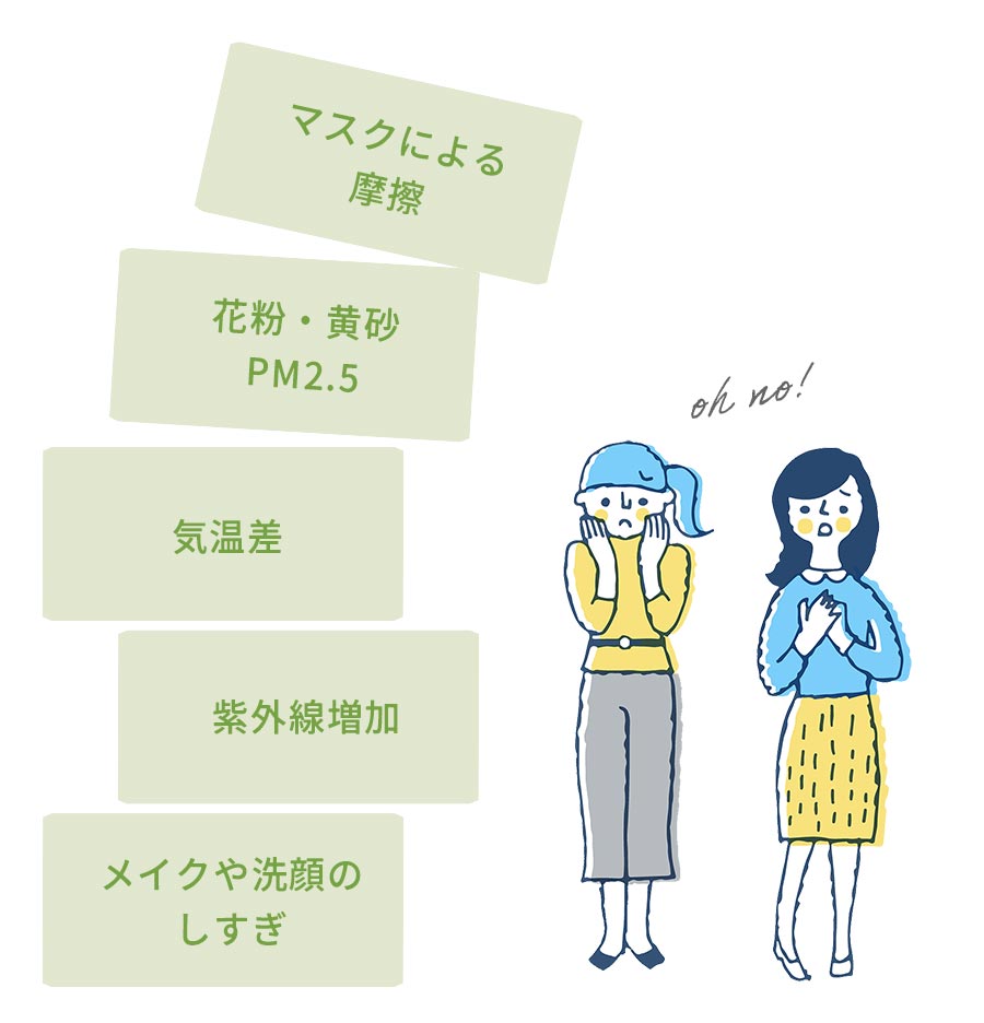 厳禁ＮＧケア習慣