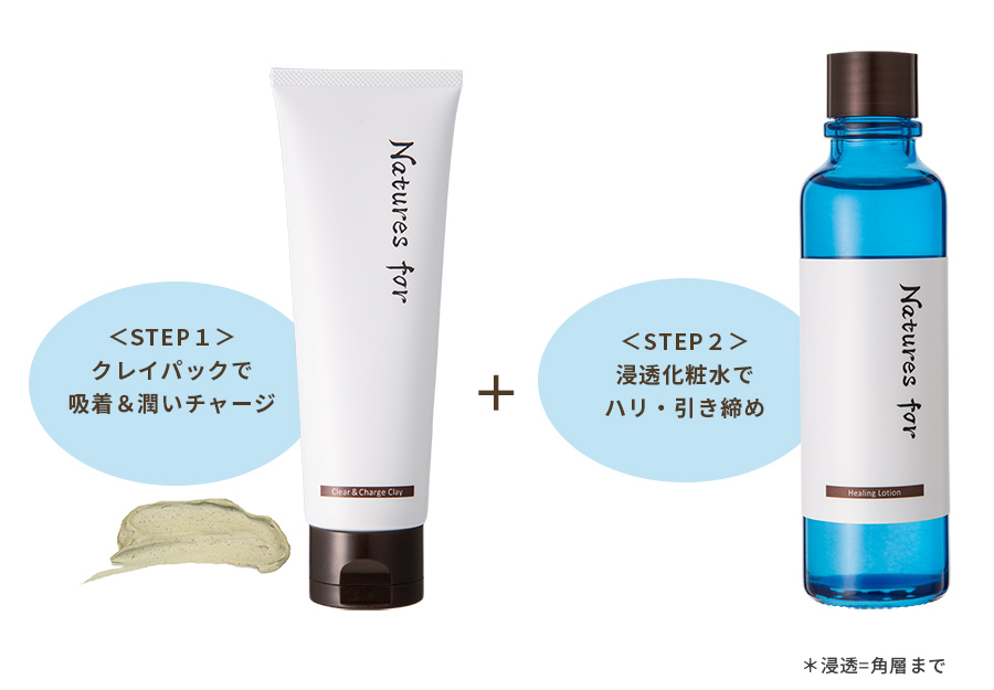 大人の毛穴ケア２ステップ