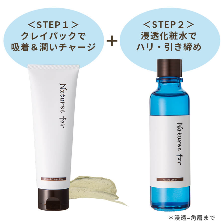 大人の毛穴ケア２ステップ
